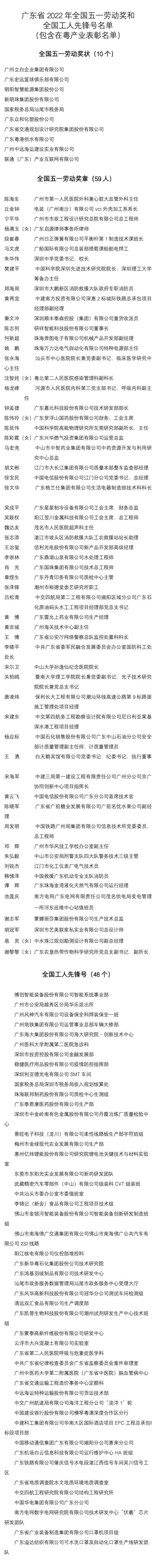 如何为篮球教练提供持续的专业辅导_0